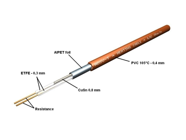 Doplňující obrázek k produktu 
