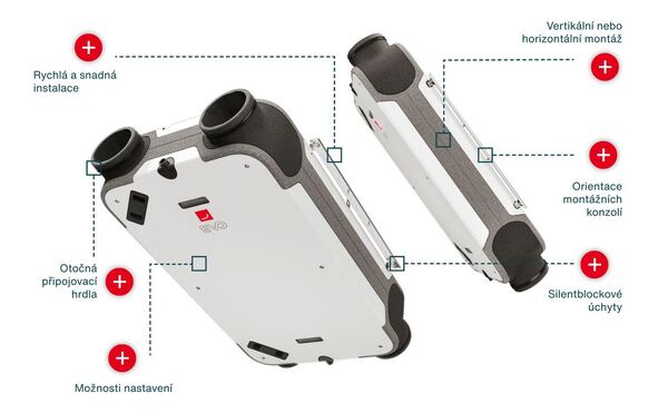 Doplňující obrázek k produktu 